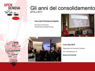Gli anni del consolidamento
2016 e 2017
Casa della Resistenza Digitale
Municipio Val Polcevera
casaresistenza.opengenova.org
Linux Day 2016
Organizzato con coworking Condiviso
Con la partecipazione di
Arturo di Corinto
 