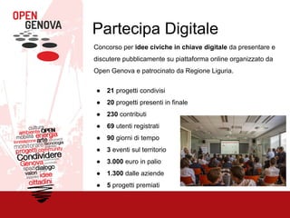 Partecipa Digitale
Concorso per idee civiche in chiave digitale da presentare e
discutere pubblicamente su piattaforma online organizzato da
Open Genova e patrocinato da Regione Liguria.
● 21 progetti condivisi
● 20 progetti presenti in finale
● 230 contributi
● 69 utenti registrati
● 90 giorni di tempo
● 3 eventi sul territorio
● 3.000 euro in palio
● 1.300 dalle aziende
● 5 progetti premiati
 