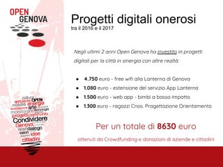 Progetti digitali onerosi
tra il 2016 e il 2017
Negli ultimi 2 anni Open Genova ha investito in progetti
digitali per la città in sinergia con altre realtà:
● 4.750 euro - free wifi alla Lanterna di Genova
● 1.080 euro - estensione del servizio App Lanterna
● 1.500 euro - web app - bimbi a basso impatto
● 1.300 euro - ragazzi Cnos. Progettazione Orientamento
Per un totale di 8630 euro
ottenuti da Crowdfunding e donazioni di aziende e cittadini
 