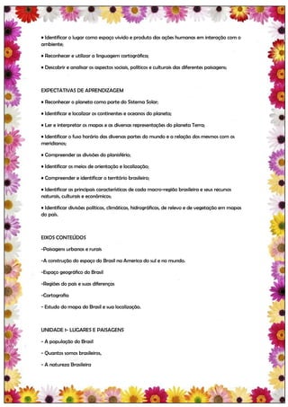 • Identificar o lugar como espaço vivido e produto das ações humanas em interação com o
ambiente;

• Reconhecer e utilizar a linguagem cartográfica;

• Descobrir e analisar os aspectos sociais, políticos e culturais das diferentes paisagens;



EXPECTATIVAS DE APRENDIZAGEM

• Reconhecer o planeta como parte do Sistema Solar;

• Identificar e localizar os continentes e oceanos do planeta;

• Ler e interpretar os mapas e as diversas representações do planeta Terra;

• Identificar o fuso horário das diversas partes do mundo e a relação dos mesmos com os
meridianos;

• Compreender as divisões do planisfério;

• Identificar os meios de orientação e localização;

• Compreender e identificar o território brasileiro;

• Identificar as principais características de cada macro-região brasileira e seus recursos
naturais, culturais e econômicos;

• Identificar divisões políticas, climáticas, hidrográficas, de relevo e de vegetação em mapas
do país.



EIXOS CONTEÚDOS

-Paisagens urbanas e rurais

-A construção do espaço do Brasil na America do sul e no mundo.

-Espaço geográfico do Brasil

-Regiões do pais e suas diferenças

-Cartografia

- Estudo do mapa do Brasil e sua localização.



UNIDADE 1- LUGARES E PAISAGENS

- A população do Brasil

- Quantos somos brasileiros,

- A natureza Brasileira
 