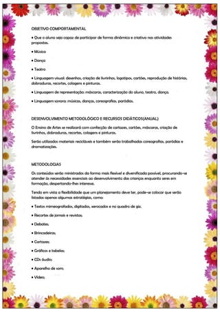 OBJETIVO COMPORTAMENTAL

• Que o aluno seja capaz de participar de forma dinâmica e criativa nas atividades
propostas.

• Música

• Dança

• Teatro

• Linguagem visual: desenhos, criação de livrinhos, logotipos, cartões, reprodução de histórias,
dobraduras, recortes, colagens e pinturas.

• Linguagem de representação: máscaras, caracterização do aluno, teatro, dança.

• Linguagem sonora: músicas, danças, coreografias, paródias.



DESENVOLVIMENTO METODOLÓGICO E RECURSOS DIDÁTICOS(ANUAL)

O Ensino de Artes se realizará com confecção de cartazes, cartões, máscaras, criação de
livrinhos, dobraduras, recortes, colagens e pinturas.

Serão utilizados materiais recicláveis e também serão trabalhadas coreografias, paródias e
dramatizações.



METODOLOGIAS

Os conteúdos serão ministrados da forma mais flexível e diversificada possível, procurando-se
atender às necessidades essenciais ao desenvolvimento das crianças enquanto seres em
formação, despertando-lhes interesse.

Tendo em vista a flexibilidade que um planejamento deve ter, pode-se colocar que serão
listadas apenas algumas estratégias, como:

• Textos mimeografados, digitados, xerocados e no quadro de giz.

• Recortes de jornais e revistas;

• Debates;

• Brincadeiras;

• Cartazes;

• Gráficos e tabelas;

• CDs áudio;

• Aparelho de som;

• Vídeo;
 