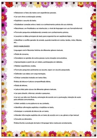 • Relacionar os fatos dos textos com experiências pessoais;

• Ler com ritmo e entonação correta;

• Explicitar o assunto do texto;

• Estabelecer conexões entre o texto e os conhecimentos prévios de sua vivência;

• Reconhecer, em finalidade e ao interlocutor, o nível de linguagem em uso: formal/informal.

• Formular perguntas estabelecendo conexão com conhecimentos prévios;

• Levantar as idéias principais do texto para organizá-las em seqüência lógica;

• Identificar o conflito gerador do enredo, quando inserido em contos, lendas, mitos, fábulas,
etc...

EIXOS HABILIDADES

Linguagem oral • Recontar histórias de diferentes gêneros textuais,

• Roda de conversa,

• Considerar as opiniões de outras pessoas numa situação comunicativa,

• Apresentações a partir de um roteiro, participações em debates,

• Relatar experiências vividas,

• Formular perguntar pertinentes ao assunto, expor um assunto pesquisado,

• Defender suas ideias com argumentação,

• Criticar conteúdos tratados em textos lidos.

Prática de leitura • Leitura compartilhada diária,

• Roda de leitores,

• Leitura feita pelos alunos de diferentes gêneros textuais,

• Ler para divertir, informar, estudar e pesquisar,

• Ler em voz alta com fluência, entonação de acordo com a pontuação, intenção do autor
para eficácia comunicativa,

• Inferir sentido a uma palavra no seu contexto,

• Identificar afirmações explicitas e implícitas no texto,

• Antecipar o conteúdo da leitura de um texto,

• Atender informações explicitas de um texto de acordo com o seu gênero e tipo textual

• Consulta ao dicionário.

Prática Escrita e produção de texto • Empregar letra maiúscula corretamente,
 