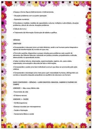 • Espaço e forma: figuras bidimensionais e tridimensionais.

- Situações problemas com as quatro operações

- Expressões numéricas

• Grandezas e medidas: medidas de capacidade e volume: múltiplos e submúltiplos, situações
problemas, cálculo de volume, situações problemas

• Cálculo do m.m.c

• Tratamento de informação: Construção de tabelas e gráficos



CIÊNCIAS

OBJETIVOS

• Compreender a natureza como um todo dinâmico, sendo o ser humano parte integrante e
agente de transformações do mundo em que vive;

• Formular questões, diagnosticar e propor soluções para problemas reais a partir de
elementos das Ciências Naturais, colocando em prática conceitos, procedimentos e atitudes
desenvolvidos no aprendizado escolar;

• Saber combinar leituras, observações, experimentações, registros, etc., para coleta,
organização, comunicação e discussão de fatos e informações;

• Compreender a saúde como bem individual e comum que deve ser promovido pela ação
coletiva;

• Compreender a tecnologia como meio para suprir necessidades humanas, distinguindo usos
corretos e necessários daqueles prejudiciais ao equilíbrio da natureza e ao homem.



EIXOS CONTEÚDOS – CIÊNCIAS – LIVRO DIDÁTICO: GIRASSOL: SABERES E FAZERES DO
CAMPO

UNIDADE 1 – Meu corpo, Minha vida

-Transmissão da vida

-O Sistema nervoso

UNIDADE 2 – SAÚDE

- Os Microrganismos

-Doenças causadas por microrganismos

- Saúde e Vacinação

- Saneamento Básico e saúde
 