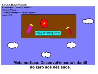 E.M.E.F. Ricieri Marcatto
Professoras: Tatiane e Rosimeri
Turma: 5º ano
Aluna: Katheryne Ardino Segundo
Ano: 2015
Metamorfose: Desenvolvimento infantil
do zero aos dez anos.
 