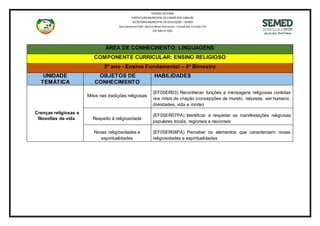 ÁREA DE CONHECINENTO: LINGUAGENS
COMPONENTE CURRICULAR: ENSINO RELIGIOSO
5º ano - Ensino Fundamental – 4º Bimestre
UNIDADE
TEMÁTICA
OBJETOS DE
CONHECIMENTO
HABILIDADES
Crenças religiosas e
filosofias de vida
Mitos nas tradições religiosas
(EF05ER03) Reconhecer funções e mensagens religiosas contidas
nos mitos de criação (concepções de mundo, natureza, ser humano,
divindades, vida e morte).
Respeito à religiosidade
(EF05ER07PA) Identificar e respeitar as manifestações religiosas
populares locais, regionais e nacionais
Novas religiosidades e
espiritualidades
(EF05ER08PA) Perceber os elementos que caracterizam novas
religiosidades e espiritualidades
ESTADO DO PARÁ
PREFEITURA MUNICIPAL DECANAÃDOS CARAJÁS
SECRETARIAMUNICIPAL DEEDUCAÇÃO –SEMED
Rua Itamarati S/N –Bairro Novo Horizonte -Canaã dos Carajás-PA
CEP 68537-000
 