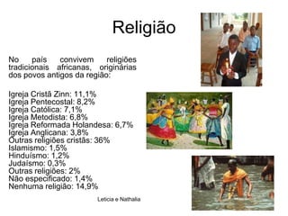 ReligiãoNo país convivem religiões tradicionais africanas, originárias dos povos antigos da região:Igreja Cristã Zinn: 11,1%Igreja Pentecostal: 8,2%Igreja Católica: 7,1%Igreja Metodista: 6,8%Igreja Reformada Holandesa: 6,7%Igreja Anglicana: 3,8%Outras religiões cristãs: 36%Islamismo: 1,5%Hinduísmo: 1,2%Judaísmo: 0,3%Outras religiões: 2%Não especificado: 1,4%Nenhuma religião: 14,9%Leticia e Nathalia
