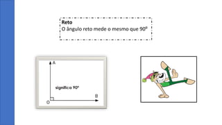 Reto
O ângulo reto mede o mesmo que 90º
 