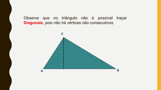 A B
C
Observe que no triângulo não é possível traçar
Diagonais, pois não há vértices não consecutivos.
 