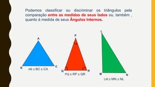 Podemos classificar ou discriminar os triângulos pela
comparação entre as medidas de seus lados ou, também ,
quanto à medida de seus Ângulos Internos.
B C
A
AB @ BC @ CA
P
Q R
PQ @ RP @ QR
L
M N
LM @ MN @ NL
 