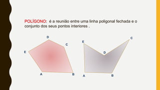 POLÍGONO: é a reunião entre uma linha poligonal fechada e o
conjunto dos seus pontos interiores .
A B
C
D
E
A
D
B
C
E
 