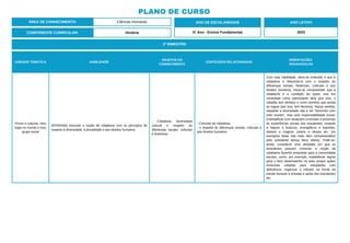 PLANO DE CURSO
ÁREA DE CONHECIMENTO: Ciências Humanas
2º BIMESTRE:
COMPONENTE CURRICULAR: História
ANO DE ESCOLARIDADE
5º Ano - Ensino Fundamental
ANO LETIVO
2023
UNIDADE TEMÁTICA HABILIDADE
OBJETOS DO
CONHECIMENTO
CONTEÚDOS RELACIONADOS
ORIENTAÇÕES
PEDAGÓGICAS
Povos e culturas: meu
lugar no mundo e meu
grupo social
(EF05HI04) Associar a noção de cidadania com os princípios de
respeito à diversidade, à pluralidade e aos direitos humanos.
- Cidadania, diversidade
cultural e respeito às
diferenças sociais, culturais
e históricas.
- Conceito de cidadania.
- o respeito às diferenças sociais, culturais e
aos direitos humanos.
Com esta habilidade, deve-se entender o que é
cidadania e relacioná-la com o respeito às
diferenças sociais, históricas, culturais e aos
direitos humanos. Deve-se compreender que a
cidadania é a condição de quem vive em
sociedade como participante dela (por isso, o
cidadão tem direitos) e como membro que aceita
as regras (por isso, tem deveres). Nesse sentido,
respeitar a diversidade não é ser “bonzinho com
todo mundo”, mas uma responsabilidade social.
Exemplificar com situações concretas e próximas
às experiências sociais dos estudantes: respeito
a negros e brancos, evangélicos e espíritas,
obesos e magros, jovens e idosos etc. (os
exemplos duais são mais bem compreendidos
pelo estudante dessa faixa etária). Pode-se,
ainda, considerar uma atividade em que os
estudantes possam vivenciar a noção de
cidadania fazendo propostas para a comunidade
escolar, como, por exemplo, estabelecer regras
para o bom desempenho na aula, propor ações
inclusivas voltadas para estudantes com
deficiência, organizar o trânsito na frente da
escola durante a entrada e saída dos estudantes
etc.
 