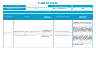 PLANO DE CURSO
ÁREA DE CONHECIMENTO: Ciências Humanas
3º BIMESTRE:
COMPONENTE CURRICULAR: História
ANO DE ESCOLARIDADE
5º Ano - Ensino Fundamental
ANO LETIVO
2023
UNIDADE TEMÁTICA HABILIDADE
OBJETOS DO
CONHECIMENTO
CONTEÚDOS RELACIONADOS
ORIENTAÇÕES
PEDAGÓGICAS
Registros da história:
linguagens e culturas
(EF05HI07X) Identificar os processos de produção, hierarquização e
difusão dos marcos de memória e discutir a presença e/ou a
ausência de diferentes grupos que compõem a sociedade na
nomeação desses marcos e referenciais de memória.
- As tradições orais e a
valorização da memória.
- O surgimento da escrita e a
noção de fonte para a
transmissão de saberes,
culturas e histórias.
- A produção do conhecimento histórico.
- Grupos sociais que produziram e difundiram
os marcos e registros da história.
- A importância das várias fontes históricas.
Esta habilidade consiste em perceber que os
marcos e registros da história foram produzidos e
difundidos por um grupo social e que, por isso,
podem ser ou não representativos de todos os
grupos que compõem a sociedade. É possível
perceber que a escrita (ou o documento escrito)
não é a única fonte da História, e a reconstituição
do passado dos diversos grupos que compõem a
sociedade pode ser feita por meio de outros tipos
de fontes, como relatos orais, lendas, rituais,
formas de saber e fazer, objetos, fotos e
construções. Na elaboração das aulas, pode-se
reconhecer a importância de outras fontes e
marcos históricos, como registros de memória de
povos sem escrita (como as comunidades
indígenas) ou sem acesso a documentos escritos
(como os quilombolas), destacando, nesses
casos, a importância do patrimônio étnico-cultural
e artístico para a preservação das memórias e
das identidades nacionais.
 
