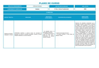 PLANO DE CURSO
ÁREA DE CONHECIMENTO: Ciências Humanas
3º BIMESTRE:
COMPONENTE CURRICULAR: História
ANO DE ESCOLARIDADE
5º Ano - Ensino Fundamental
ANO LETIVO
2023
UNIDADE TEMÁTICA HABILIDADE
OBJETOS DO
CONHECIMENTO
CONTEÚDOS RELACIONADOS
ORIENTAÇÕES
PEDAGÓGICAS
Registros da história:
linguagens e culturas
(EF05HI08X) Identificar e valorizar formas de marcação da
passagem do tempo em distintas sociedades, incluindo os povos
indígenas originários e os povos africanos.
- As tradições orais e a
valorização da memória.
- O surgimento da escrita e a
noção de fonte para a
transmissão de saberes,
culturas e histórias.
- História da marcação do tempo.
- Os grupos humanos e suas formas de
registrar o tempo.
Espera-se do estudante compreender que a
marcação do tempo é muito anterior à invenção
do relógio e dos calendários, e que todos os
grupos humanos criaram uma forma de registrar
o tempo a partir das mudanças observadas na
natureza: alternância do dia e da noite, mudança
das estações, cheias e vazantes dos rios etc.
Para o desenvolvimento das aulas, pode-se
verificar a possibilidade de a turma conhecer
uma comunidade indígena ou quilombola para
verificar como o ritmo da natureza interfere no
modo de vida das pessoas. É importante
destacar que a ideia de tempo é interpretada de
acordo com o modo de vida e o ambiente em que
se vive. As sociedades industriais, por exemplo,
vivem sob a obsessão do tempo cronometrado,
muito diferente dos povos indígenas originários e
dos povos africanos antigos, que tinham uma
percepção mais longa e lenta da passagem do
tempo marcada pelos ciclos da natureza.
 