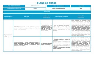 PLANO DE CURSO
ÁREA DE CONHECIMENTO: Ciências Humanas
4º BIMESTRE:
COMPONENTE CURRICULAR: História
ANO DE ESCOLARIDADE
5º Ano - Ensino Fundamental
ANO LETIVO
2023
UNIDADE TEMÁTICA HABILIDADE
OBJETOS DO
CONHECIMENTO
CONTEÚDOS RELACIONADOS
ORIENTAÇÕES
PEDAGÓGICAS
Registros da história:
linguagens e culturas
(EF05HI09X) Comparar e discutir pontos de vista sobre temas que
impactam a vida cotidiana no tempo presente, por meio do acesso a
diferentes fontes, incluindo orais.
- As tradições orais e a
valorização da memória.
- O surgimento da escrita e a
noção de fonte para a
transmissão de saberes,
culturas e histórias.
- Temas que impactaram ou impactam o
cotidiano. (Textos variados com temas
modernos e diferentes que gerem discussão,
diálogo e comparação entre os temas
abordados)
Nesta habilidade, os estudantes devem
pesquisar temas impactantes e relevantes da
atualidade, coletar opiniões sobre eles e
comparar esses pontos de vista. Essas são
habilidades que mobilizam outras, como escutar
atentamente, cotejar, contrapor e julgar. Para a
criança, não é uma tarefa fácil lidar com opiniões
divergentes de adultos. Essa atividade fortalece
o diálogo como forma de resolver conflitos e
permite refletir que existem diferentes formas de
entender ou explicar uma mesma situação.
Pode-se considerar o trabalho com temas atuais
que permitam discutir a importância da escrita
como fonte e registro da história.
(EF05HI10X) Inventariar e conhecer os patrimônios materiais e
imateriais da humanidade, bem como os nacionais, estaduais e
municipais, analisando mudanças e permanências desses
patrimônios ao longo do tempo.
- Os patrimônios materiais e
imateriais da humanidade.
- Patrimônios materiais e imateriais da
humanidade.
- Patrimônios materiais e imateriais nacionais.
- Patrimônios materiais e imateriais estaduais.
- Patrimônios materiais e imateriais regionais.
- Importância dos patrimônios para a memória
de um povo.
- Mudanças e permanências nos patrimônios
materiais e imateriais.
Professor(a), esta habilidade consiste em
trabalhar o conhecimento sobre o patrimônio
material e imaterial, fazendo inventário do
mesmo, a fim de verificar a influência desse no
desenvolvimento da humanidade, sua
permanência ou mudança ao longo de sua
existência. Poderá, também, estimular o
estudante a manter o diálogo permanente com o
passado para compreender o presente e
analisar, com ele, o espaço real e seu entorno,
realizando visitas a museus e outros espaços
que reflitam esse patrimônio.
 