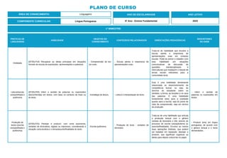 PLANO DE CURSO
ÁREA DE CONHECIMENTO: Linguagens
1º BIMESTRE:
COMPONENTE CURRICULAR: Língua Portuguesa
ANO DE ESCOLARIDADE
5º Ano - Ensino Fundamental
ANO LETIVO
2023
PRÁTICAS DE
LINGUAGENS
HABILIDADE
OBJETOS DO
CONHECIMENTO
CONTEÚDOS RELACIONADOS ORIENTAÇÕES PEDAGÓGICAS
DESCRITORES
DO SAEB
Oralidade
(EF35LP19) Recuperar as ideias principais em situações
formais de escuta de exposições, apresentações e palestras.
- Compreensão de tex-
tos orais.
- Escuta atenta e responsiva de
apresentações orais.
Trata-se de habilidade que envolve a
escuta atenta e responsiva de
apresentações orais em contexto
escolar. Pode-se prever o trabalho com
esta habilidade em situações
comunicativas de discussão de
questões interdisciplinares e
interculturais que impliquem o estudo de
temas sociais relevantes para a
comunidade local.
Leitura/escuta
compartilhada e
autônoma
(EF35LP05) Inferir o sentido de palavras ou expressões
desconhecidas em textos, com base no contexto da frase ou
do texto.
- Estratégia de leitura. - Leitura e interpretação de texto.
Esta é uma habilidade diretamente
relacionada ao desenvolvimento da
competência lexical, ou seja, do
domínio do estudante sobre os
sentidos, a forma, as funções e os usos
das palavras. É uma habilidade
fundamental tanto para a oralidade
quanto para a escrita, seja do ponto de
vista da compreensão, seja em termos
de produção.
- Inferir o sentido de
palavras ou expressões em
textos.
Produção de
textos (escrita
compartilhada e
autônoma)
(EF05LP25) Planejar e produzir, com certa autonomia,
verbetes de dicionários, digitais ou impressos, considerando a
situação comunicativa e o tema/assunto/finalidade do texto.
- Escrita autônoma.
- Produção de texto - verbetes de
dicionário.
Trata-se de uma habilidade que articula
a produção textual com o gênero
verbete de dicionário e três vetores do
processo de escrita (situação/tema ou
assunto/finalidade). Envolve ao menos
duas operações distintas, que podem
ser tratadas em separado: planejar e
produzir, que significam organizar as
ideias para depois colocá-las no papel.
- Produzir texto em língua
portuguesa, de acordo com
o gênero textual e o tema
demandados.
 