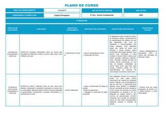 PLANO DE CURSO
ÁREA DE CONHECIMENTO: Linguagens
2º BIMESTRE:
COMPONENTE CURRICULAR: Língua Portuguesa
ANO DE ESCOLARIDADE
5º Ano - Ensino Fundamental
ANO LETIVO
2023
PRÁTICAS DE
LINGUAGENS
HABILIDADE
OBJETOS DO
CONHECIMENTO
CONTEÚDOS RELACIONADOS ORIENTAÇÕES PEDAGÓGICAS
DESCRITORES
DO SAEB
Leitura/escuta
(compartilhada e
autônoma)
(EF05LP16) Comparar informações sobre um mesmo fato
veiculadas em diferentes mídias e concluir sobre qual é mais
confiável e por quê.
- Compreensão em leitu-
ra.
- Leitura e interpretação de texto.
- Comparação de textos.
A habilidade envolve a análise de textos
de diferentes mídias, considerando-se
as especificações dos gêneros em que
são organizados, bem como as
finalidades e intencionalidades das
mídias utilizadas. Essa habilidade
supõe que, diante de textos que
abordem o mesmo assunto, sejam
encontradas informações distintas. Para
discutir qual informação é mais
confiável, é preciso definir critérios que
podem abranger diferentes aspectos,
como: indicação completa de fonte da
matéria; autoria reconhecida em sua
área de atuação; credibilidade do
veículo (qual jornal, qual blog, qual
revista); endereço idôneo do site;
disponibilização de recursos de
comunicação com leitores; entre outros.
- Avaliar a fidedignidade de
informações sobre um
mesmo fato veiculadas em
diferentes mídias.
Produção de
textos (escrita
compartilhada e
autônoma)
(EF35LP15) Opinar e defender ponto de vista sobre tema
polêmico relacionado a situações vivenciadas na escola e/ou
na comunidade, utilizando registro formal e estrutura adequada
à argumentação, considerando a situação comunicativa e o
tema/assunto do texto.
- Escrita colaborativa.
- Leitura e interpretação de artigo de
opinião.
- Modos de argumentar.
- Linguagem e construção de artigo
de opinião.
Esta habilidade consiste em expressar
pontos de vista sobre temas
controversos da vivência do estudante
(como o bullying, o uso da tecnologia na
sala de aula etc.) e argumentar para
legitimar essas opiniões. A habilidade
articula a produção de textos opinativos
a dois vetores do processo de escrita
(situação/tema ou assunto) e ao uso
adequado do registro formal e dos
recursos de argumentação. Convém
considerar que a análise de diferentes
pontos de vista sobre temas/questões
polêmicas precede a emissão de
opinião.
- Produzir texto em língua
portuguesa, de acordo com
o gênero textual e o tema
demandados.
 