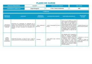 PLANO DE CURSO
ÁREA DE CONHECIMENTO: Linguagens
2º BIMESTRE:
COMPONENTE CURRICULAR: Língua Portuguesa
ANO DE ESCOLARIDADE
5º Ano - Ensino Fundamental
ANO LETIVO
2023
PRÁTICAS DE
LINGUAGENS
HABILIDADE
OBJETOS DO
CONHECIMENTO
CONTEÚDOS RELACIONADOS ORIENTAÇÕES PEDAGÓGICAS
DESCRITORES
DO SAEB
Leitura/escuta
(compartilhada e
autônoma)
(EF15LP16) Ler e compreender, em colaboração com os
colegas e com a ajuda do professor e, mais tarde, de maneira
autônoma, textos narrativos de maior porte como contos
(populares, de fadas, acumulativos, de assobração etc) e
crônicas.
- Leitura colaborativa e
autônoma.
- Leitura e interpretação de contos e
crônicas.
Trata-se de uma habilide que envolve
tanto o trabalho com as habilidades de
leitura como um todo quanto as
características dos gêneros e dos textos
literários narrativos de maior extensão.
No que se refere ao nível de autonomia,
atentar para o fato de que a formulação
da habilidade prevê a progressão de
sua aprendizagem ao longo dos anos
iniciais.
- Identificar elementos cons-
titutivos de textos narrativos.
Análise
linguística/
semiótica
(ortografização)
(EF05LP04B) Reconhecer, na leitura de textos, o efeito de
sentido que decorre do uso de reticências, aspas, parênteses.
- Pontuação.
- Sinais gráficos: aspas, reticências,
parênteses.
Esta habilidade prevê a ampliação do
estudo dos recursos de pontuação
previstos na habilidade (EF04LP05),
contemplando o estudo de novos usos
de reticências, aspas e parênteses.
Prevê: identificar os novos sinais
gráficos; reconhecer, na leitura, a sua
função; usá-los no texto para garantir
legibilidade e para provocar os efeitos
de sentido desejados.
- Reconhecer os usos da
pontuação.
- Analisar os efeitos de
sentido decorrentes do uso
da pontuação.
 