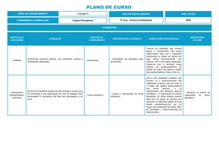 PLANO DE CURSO
ÁREA DE CONHECIMENTO: Linguagens
3º BIMESTRE:
COMPONENTE CURRICULAR: Língua Portuguesa
ANO DE ESCOLARIDADE
5º Ano - Ensino Fundamental
ANO LETIVO
2023
PRÁTICAS DE
LINGUAGENS
HABILIDADE
OBJETOS DO
CONHECIMENTO
CONTEÚDOS RELACIONADOS ORIENTAÇÕES PEDAGÓGICAS
DESCRITORES
DO SAEB
Oralidade
(EF35LP28) Declamar poemas, com entonação, postura e
interpretação adequadas.
- Declamação.
- Participação nas atividades orais:
declamação.
Trata-se de habilidade que envolve
leitura e compreensão dos textos
selecionados, para que o estudante,
conhecendo os efeitos de sentido em
jogo, possa ler/recitar/cantar com
fluência, ritmo e entonação adequados.
Sugere-se que a atividade esteja
inserida em projeto/sequência de
estudo de textos nos gêneros citados
para apresentação em sarau, slam etc.
Leitura/escuta
(compartilhada e
autônoma)
(EF35LP24) Identificar funções do texto dramático (escrito para
ser encenado) e sua organização por meio de diálogos entre
personagens e marcadores das falas das personagens e de
cena.
- Textos dramáticos.
- Leitura e interpretação de textos
dramáticos.
Esta é uma habilidade complexa, que
envolve: a) o desenvolvimento das
habilidades de leitura como um todo; b)
o caráter não utilitário (lúdico/estético)
dos textos literários; c) as
características dos diferentes gêneros
dramáticos. A organização de leituras
dramáticas de textos teatrais (leituras
feitas por um grupo de pessoas que
assumem os diferentes papéis da peça
teatral, representando-os) cria um
espaço de socialização dos textos, além
de possibilitar o desenvolvimento da
fluência leitora,
- Identificar as marcas de
organização de textos
dramáticos.
 