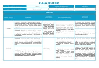 PLANO DE CURSO
ÁREA DE CONHECIMENTO: Linguagens
2º BIMESTRE:
COMPONENTE CURRICULAR: Educação Física
ANO DE ESCOLARIDADE
5º Ano - Ensino Fundamental
ANO LETIVO
2023
UNIDADE TEMÁTICA HABILIDADE
OBJETOS DO
CONHECIMENTO
CONTEÚDOS RELACIONADOS
ORIENTAÇÕES
PEDAGÓGICAS
Esportes
(EF35EF05P5) Experimentar e fruir diversos tipos de esportes de
campo e taco, rede/parede e invasão, identificando seus elementos
comuns e criando estratégias individuais e coletivas para sua
execução, prezando pela inclusão, cooperação, trabalho coletivo e
protagonismo.
- Esportes de campo e taco
(tais como tacobol, beisebol,
críquete, golfe, entre outros).
- Esportes de rede/parede
(tais como voleibol, tênis,
badminton, peteca, squash,
entre outros).
- Esportes de invasão (tais
como basquetebol, futebol
de campo, futsal, handebol e
polo aquático, entre outros).
- Esportes de campo e taco, rede/parede e
invasão: características e elementos comuns
(arremessar, correr, lançar, chutar e saltar).
- Jogo e esporte: semelhanças e diferenças.
- As definições de esporte no Brasil: origem e
significados.
- Jogo e esportes: regras, combinados e
aplicações.
Os estudantes devem identificar os elementos
comuns aos esportes referidos e criar estratégias
para sua execução. O protagonismo também é
importante nos esportes coletivos, bem como a
inclusão.
(EF35EF06P5) Diferenciar os conceitos de jogo e esporte,
identificando as características que os constituem na
contemporaneidade e suas formas de manifestação (educacional,
de formação, de rendimento ou profissional e de participação ou
comunitária/lazer).
A habilidade propõe que os estudantes
identifiquem as diferenças entre as práticas
corporais do jogo e do esporte.
Ginásticas
(EF35EF07P5) Experimentar e fruir, de forma coletiva, a partir de
estratégias inovadoras e princípios inclusivos, combinações de
diferentes elementos da ginástica geral (equilíbrios, saltos, giros,
rotações, acrobacias, com e sem materiais), criando e executando
composições e coreografias que expressem sincronia, harmonia e
técnica.
- Ginástica Geral.
- Ginástica geral: as coreografias contam
histórias.
- Movimentos ginásticos representados em
lendas, mitos e elementos do folclore.
- Proposição de coreografias simples e
elaboradas.
Os estudantes deverão, inicialmente, identificar
os movimentos que conseguem realizar para, a
seguir, propor combinações e elementos de
ligação entre esses elementos. As coreografias
podem ser organizadas individualmente ou em
grupos de acordo com suas habilidades.
(EF35EF08P5) Planejar e utilizar estratégias inovadoras e inclusivas
para resolver desafios na produção e execução de sequencias e
coreografias coletivas de ginástica geral, auxiliando os colegas a
superarem seus limites e a executarem movimentos, posturas e
sequencias, adotando procedimentos de segurança.
- Proposição de coreografias coletivas,
simples e elaboradas.
- Corpo e movimento: estrutura corporal
(ossos, articulações, músculos, coração,
pulmões, cérebro e sistema nervoso).
- Corpo e estrutura corporal: medidas de
segurança nas práticas esportivas e
cotidianas.
Planejar e utilizar estratégias refere-se ao
conhecimento originado pela observação e
análise das próprias vivências corporais e
daquelas realizadas por outros. Trata-se de um
ato intencional, orientado a formular e empregar
estratégias de observação e análise para: (a)
resolver desafios peculiares à prática realizada;
(b) apreender novas modalidades; (c) adequar as
práticas aos interesses e às possibilidades
próprios e aos das pessoas com quem
compartilha a sua realização.
 