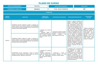 PLANO DE CURSO
ÁREA DE CONHECIMENTO: Matemática
2º BIMESTRE:
COMPONENTE CURRICULAR: Matemática
ANO DE ESCOLARIDADE
5º Ano - Ensino Fundamental
ANO LETIVO
2023
UNIDADE
TEMÁTICA
HABILIDADE
OBJETOS DO
CONHECIMENTO
CONTEÚDOS RELACIONADOS ORIENTAÇÕES PEDAGÓGICAS
DESCRITORES
DO SAEB
Números
(EF05MA07A) Resolver problemas de adição e subtração com
números naturais e com números racionais, cuja representação
decimal seja finita, utilizando estratégias diversas, como cálculo por
estimativa, cálculo mental e algoritmos.
- Operações com números
racionais.
- Problemas: adição e
subtração de números natu-
rais e números racionais
cuja representação decimal
é finita.
- Resolução de problemas: adição e
subtração de números naturais e
números racionais cuja
representação decimal é finita.
Resolver e elaborar problemas de
adição e subtração com números
naturais e com números racionais,
cuja representação decimal seja
finita (uma escrita decimal com um
número finito de algarismos após a
vírgula), utilizando estratégias diver-
sas, como cálculo por estimativa,
cálculo mental e algoritmos envolve
conhecer as operações com núme-
ros naturais, utilizando as proprieda-
des do sistema de numeração
decimal, relacionar a representação
decimal do número racional com as
características do sistema de nume-
ração decimal e identificar que uma
operação pode ser realizada com
diferentes procedimentos de cálculo,
analisando vantagens e desvanta-
gens de cada um dependendo da
situação e contextos nos quais ela
aparece.
- Resolver problemas de
adição ou de subtração,
envolvendo números ra-
cionais apenas na sua
representação decimal
finita até a ordem dos
milésimos, com os sig-
nificados de juntar, acres-
centar, separar, retirar,
comparar ou completar.
(EF05MA07B) Elaborar problemas de adição e subtração com
números naturais e com números racionais, cuja representação
decimal seja finita, utilizando estratégias diversas, como cálculo por
estimativa, cálculo mental e algoritmos.
(EF05MA33MG) Calcular multiplicação e divisão de números
racionais na forma decimal por números inteiros, por meio de
estratégias pessoais e algoritmos convencionais.
- Operações com números
racionais.
- Problemas: multiplicação e
divisão de números racio-
nais cuja representação
decimal é finita por números
naturais.
- Multiplicação e divisão de
números racionais na forma
decimal por números naturais.
A habilidade prevê a sistematização
das estratégias de cálculo de
multiplicação e de divisão de
números racionais na forma decimal
com números naturais, incluindo o
algoritmo convencional de um
número de até cinco algarismos por
outro de até dois algarismos, além da
divisão entre dois números naturais
com quociente decimal.
 