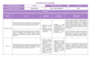 1º BIMESTRE
COMPONENTE CURRICULAR: Educação Física
ANO LETIVO
2024
PLANO DE CURSO
ÁREA DE CONHECIMENTO: Linguagens ANO DE ESCOLARIDADE
5º Ano - Ensino Fundamental
UNIDADE
TEMÁTICA
HABILIDADE
OBJETOS DO
CONHECIMENTO
CONTEÚDOS
RELACIONADOS
ORIENTAÇÕES
PEDAGÓGICAS
Brincadeiras e Jogos
(EF35EF01P5) Experimentar e fruir brincadeiras e jogos populares do
Brasil e do mundo, incluindo os afro-brasileiros e os de matriz indígena e
africana, valorizando a importância desse patrimônio histórico-cultural. Brincadeiras e jogos
populares do Brasil e do
mundo.
Brincadeiras e jogos de
matriz indígena, africana
e brincadeiras e jogos
afro-brasileiros.
Brincadeiras e jogos:
importância como patrimô-
nio histórico-cultural.
Resgate da herança cultural
das brincadeiras e jogos de
matriz indígena e africana.
Brincadeiras e jogos:
estratégias e inclusão.
Vivenciar diversas brincadeiras e jogos presentes na
cultura brasileira (inclusive os de matriz indígena e
africana). Resgatar brincadeiras e jogos do Brasil e do
mundo recriando-as de acordo com as possibilidades
locais e valorizandos saberes, vivências e movimentos
produzidos e reproduzidos através delas.Refletir sobre a
importâncias dessas brincadeiras e jogos como patrimônio
histórico-cultural.
(EF35EF02P5) Planejar e utilizar estratégias inovadoras e inclusivas para
a vivência de brincadeiras e jogos populares do Brasil e do mundo,
incluindo os afro-brasileiros e os de matriz indígena e africana,
associando-os aos demais elementos constituintes dos saberes culturais
destes povos.
Vivenciar as brincadeiras e jogos populares do Brasil e do
mundo, incentivando a inclusão, e promovendo o
planejamento e a utilização de estratégias durante a
prática.Promover a reflexão sobre os povos, as culturas e
locais onde surgiram as brincadeiras e jogos vivenciados.
Esportes
(EF35EF05P5) Experimentar e fruir diversos tipos de esportes de campo
e taco, rede/parede e invasão, identificando seus elementos comuns e
criando estratégias individuais e coletivas para sua execução, prezando
pela inclusão, cooperação, trabalho coletivo e protagonismo.
Esportes de campo e
taco (tais como tacobol,
beisebol, críquete, golfe,
entre outros).
Esportes de rede/parede
(tais como voleibol, tê-
nis, badminton, peteca,
squash, entre outros).
Esportes de invasão
(tais como basquetebol,
futebol de campo, futsal,
handebol e polo
aquático, entre outros).
Esportes de campo e taco,
rede/parede e invasão:
características e elementos
comuns (arremessar, correr,
lançar, chutar e saltar).
Jogos e esportes: regras,
combinados e aplicações.
Esportes de campo e taco,
rede/parede e invasão:
trabalho em equipe e
cooperação.
Vivenciar um ou mais esportes de campo e taco, rede e
parede e/ou invasão através de atividades lúdicas,
evidenciando o trabalho coletivo, cooperativo e inclusivo,
estimulando o protagosnismo, observando e/ou alterando
as regras de acordo com necessidades e caracteristicas
dos estudantes.
 