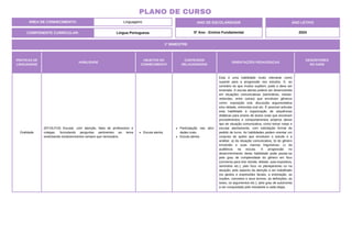 ÁREA DE CONHECIMENTO: Linguagens
PLANO DE CURSO
COMPONENTE CURRICULAR: Língua Portuguesa
ANO LETIVO
2024
1º BIMESTRE
ANO DE ESCOLARIDADE
5º Ano - Ensino Fundamental
PRÁTICAS DE
LINGUAGENS
HABILIDADE
OBJETOS DO
CONHECIMENTO
CONTEÚDOS
RELACIONADOS
ORIENTAÇÕES PEDAGÓGICAS
DESCRITORES
DO SAEB
Oralidade
(EF15LP10) Escutar, com atenção, falas de professores e
colegas, formulando perguntas pertinentes ao tema
esolicitando esclarecimentos sempre que necessário.
Escuta atenta.
Participação nas ativi-
dades orais.
Escuta atenta.
Esta é uma habilidade muito relevante como
suporte para a progressão nos estudos. E, ao
contrário do que muitos supõem, pode e deve ser
ensinada. A escuta atenta poderá ser desenvolvida
em situações comunicativas (seminários, mesas-
redondas, entre outras) que envolvam gêneros
como: exposição oral, discussão argumentativa
e/ou debate, entrevista oral etc. É possível articular
esta habilidade à organização de sequências
didáticas para ensino de textos orais que envolvam
procedimentos e comportamentos próprios desse
tipo de situação comunicativa, como tomar notas e
escutar atentamente, com solicitação formal de
pedido de turno. As habilidades podem orientar um
conjunto de ações que envolvam o estudo e a
análise: a) da situação comunicativa; b) do gênero
envolvido e suas marcas linguísticas; c) da
audiência na escuta. A progressão no
desenvolvimento desta habilidade pode pautar-se
pelo grau de complexidade do gênero em foco
(conversa para tirar dúvida, debate, aula expositiva,
seminário etc.); pelo foco no planejamento ou na
atuação; pelo aspecto da atenção a ser trabalhado
(os gestos e expressões faciais, a entonação, as
noções, conceitos e seus termos, as definições, as
teses, os argumentos etc.); pelo grau de autonomia
a ser conquistado pelo estudante a cada etapa.
 