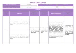 2º BIMESTRE
COMPONENTE CURRICULAR: Matemática
ANO DE ESCOLARIDADE
5º Ano - Ensino Fundamental
ANO LETIVO
2024
PLANO DE CURSO
ÁREA DE CONHECIMENTO: Matemática
UNIDADE
TEMÁTICA
HABILIDADE
OBJETOS DO
CONHECIMENTO
CONTEÚDOS
RELACIONADOS
ORIENTAÇÕES PEDAGÓGICAS
DESCRITORES
DO SAEB
Números
(EF05MA07A) Resolver problemas de adição e subtração com
números naturais e com números racionais, cuja
representação decimal seja finita, utilizando estratégias
diversas, como cálculo por estimativa, cálculo mental e
algoritmos.
Operações com números
racionais.
Problemas: adição e
subtração de números
naturais e números racio-
nais cuja representação
decimal é finita.
Resolução de proble-
mas: adição e
subtração de números
naturais e números
racionais cuja repre-
sentação decimal é
finita.
Resolver e elaborar problemas de adição e
subtração com números naturais e com
números racionais, cuja representação
decimal seja finita (uma escrita decimal com
um número finito de algarismos após a
vírgula), utilizando estratégias diversas, como
cálculo por estimativa, cálculo mental e
algoritmos envolve conhecer as operações
com números naturais, utilizando as
propriedades do sistema de numeração
decimal, relacionar a representação decimal
do número racional com as características do
sistema de numeração decimal e identificar
que uma operação pode ser realizada com
diferentes procedimentos de cálculo,
analisando vantagens e desvantagens de
cada um dependendo da situação e contextos
nos quais ela aparece.
Resolver problema com
números naturais, en-
volvendo diferentes
significados da adição
ou subtração: juntar,
alteração de um estado
inicial (positiva ou
negativa), comparação
e mais de uma
transformação (positiva
ou negativa).
(EF05MA07B) Elaborar problemas de adição e subtração com
números naturais e com números racionais, cuja
representação decimal seja finita, utilizando estratégias
diversas, como cálculo por estimativa, cálculo mental e
algoritmos.
 