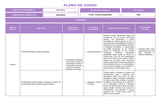 3º BIMESTRE
COMPONENTE CURRICULAR: Matemática
ANO DE ESCOLARIDADE
5º Ano - Ensino Fundamental
ANO LETIVO
2024
PLANO DE CURSO
ÁREA DE CONHECIMENTO: Matemática
UNIDADE
TEMÁTICA
HABILIDADE
OBJETOS DO
CONHECIMENTO
CONTEÚDOS
RELACIONADOS
ORIENTAÇÕES PEDAGÓGICAS
DESCRITORES
DO SAEB
Números
(EF05MA04) Identificar frações equivalentes.
Comparação e ordenação
de números racionais na
representação decimal e
na fracionária utilizando a
noção de equivalência.
Operações com frações.
Frações equivalentes.
Identificar frações equivalentes implica em
compreender que há escritas fracionárias
distintas que representam a mesma
quantidade ou a mesma parte de um todo. O
desenvolvimento desta habilidade se relaciona
diretamente com as aprendizagens referentes
à habilidade (EF05MA03). A representação
de frações equivalentes na reta numérica
auxilia na observação de que escritas
fracionárias diferentes representam
quantidades iguais, quando se referem ao
mesmo todo, e por isso, são representadas
pelo mesmo ponto na reta numérica. Merece
atenção que os alunos sejam estimulados
sempre a representar as ideias aprendidas de
formas diferentes (por escrito, numericamente,
com desenhos), justificar suas resoluções e,
ainda, escrever as aprendizagens feitas.
Identificar fração como
representação que pode
estar associada a
diferentes significados.
(EF05MA26MG) Calcular adição e subtração de frações com
denominadores iguais e diferentes pela equivalência.
Operações envolven-
do frações.
Calcular adição e subtração de frações com
denominadores iguais e diferentes pela
equivalência implica que podem ser feitas
operações de adição, subtração, multiplicação
e divisão a partir delas. A adição e subtração
de frações é feita somando-se ou subtraindo-
se os numeradores, conforme a operação.
Quanto aos denominadores, desde que sejam
iguais, mantêm a mesma base. Quando os
denominadores são diferentes é preciso
igualá-los com o menor número capaz de
dividir os outros números.
 