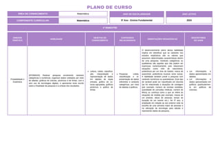 4º BIMESTRE
COMPONENTE CURRICULAR: Matemática
ANO DE ESCOLARIDADE
5º Ano - Ensino Fundamental
ANO LETIVO
2024
PLANO DE CURSO
ÁREA DE CONHECIMENTO: Matemática
UNIDADE
TEMÁTICA
HABILIDADE
OBJETOS DO
CONHECIMENTO
CONTEÚDOS
RELACIONADOS
ORIENTAÇÕES PEDAGÓGICAS
DESCRITORES
DO SAEB
Probabilidade e
Estatística
(EF05MA25) Realizar pesquisa envolvendo variáveis
categóricas e numéricas, organizar dados coletados por meio
de tabelas, gráficos de colunas, pictóricos e de linhas, com e
sem uso de tecnologias digitais, e apresentar texto escrito
sobre a finalidade da pesquisa e a síntese dos resultados.
Leitura, coleta, classifica-
ção, interpretação e
representação de dados
em tabelas de dupla
entrada, gráfico de co-
lunas agrupadas, gráficos
pictóricos e gráfico de
linhas.
Pesquisa: coleta,
classificação e re-
presentação de dados
referentes a variáveis
categóricas, por meio
de tabelas e gráficos.
O desenvolvimento pleno dessa habilidade
implica em identificar que as variáveis nos
estudos estatísticos são os valores que
assumem determinadas características dentro
de uma pesquisa. Variáveis categóricas ou
qualitativas são aquelas que não podem ser
expressas numericamente, pois relacionam
situações como mês de nascimento,
preferência por um time de futebol, marca de
automóvel, preferência musical, entre outras.
A habilidade também prevê a pesquisa com
variáveis numéricas ou quantitativas. Esse tipo
de variável pode ser classificado em discreta
(se for relacionada a situações de contagem
(por exemplo: número de revistas vendidas,
quantidade de consultas médicas, número de
filhos) ou contínua como a que se refere às
situações de medida (por exemplo, massa de
um produto, altura de pessoas, tempo de
duração de um evento etc.). No 5º ano, a
ampliação em relação ao ano anterior está na
escolha de uma amostra maior de pessoas e
na utilização da tecnologia para tabular e
representar dados da pesquisa.
Ler informações e
dados apresentados em
tabelas.
Ler informações e
dados apresentados em
gráficos (particularmen-
te em gráficos de
colunas).
 