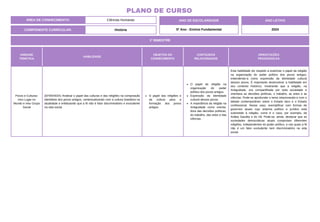 1º BIMESTRE
COMPONENTE CURRICULAR: História
ANO DE ESCOLARIDADE
5º Ano - Ensino Fundamental
ANO LETIVO
2024
PLANO DE CURSO
ÁREA DE CONHECIMENTO: Ciências Humanas
UNIDADE
TEMÁTICA
HABILIDADE
OBJETOS DO
CONHECIMENTO
CONTEÚDOS
RELACIONADOS
ORIENTAÇÕES
PEDAGÓGICAS
Povos e Culturas:
meu Lugar no
Mundo e meu Grupo
Social
(EF05HI03X) Analisar o papel das culturas e das religiões na composição
identitária dos povos antigos, contextualizando com a cultura brasileira na
atualidade e enfatizando que a fé não é fator discriminatório e excludente
na vida social.
O papel das religiões e
da cultura para a
formação dos povos
antigos.
O papel da religião na
organização do poder
político dos povos antigos.
Expressão da identidade
cultural desses povos.
A importância da religião na
Antiguidade como orienta-
dora das decisões políticas,
do trabalho, das artes e das
ciências.
Esta habilidade diz respeito a examinar o papel da religião
na organização do poder político dos povos antigos,
entendendo-a como expressão da identidade cultural
desses povos. É importante desenvolver a habilidade em
seu contexto histórico, mostrando que a religião, na
Antiguidade, era compartilhada por toda sociedade e
orientava as decisões políticas, o trabalho, as artes e as
ciências. Pode-se aprofundar o tema relacionando-o com o
debate contemporâneo sobre o Estado laico e o Estado
confessional. Nesse caso, exemplificar com formas de
governos atuais cujo sistema político e jurídico está
submetido à religião, como é o caso, por exemplo, da
Arábia Saudita e do Irã. Pode-se, ainda, destacar que as
sociedades democráticas atuais comportam diferentes
religiões, independentes do poder político, e nas quais a fé
não é um fator excludente nem discriminatório na vida
social.
 