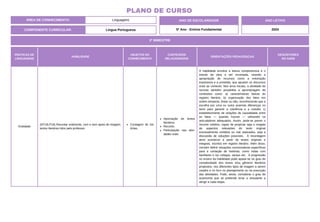 ÁREA DE CONHECIMENTO: Linguagens
PLANO DE CURSO
COMPONENTE CURRICULAR: Língua Portuguesa
ANO LETIVO
2024
2º BIMESTRE
ANO DE ESCOLARIDADE
5º Ano - Ensino Fundamental
PRÁTICAS DE
LINGUAGENS
HABILIDADE
OBJETOS DO
CONHECIMENTO
CONTEÚDOS
RELACIONADOS
ORIENTAÇÕES PEDAGÓGICAS
DESCRITORES
DO SAEB
Oralidade
(EF15LP19) Recontar oralmente, com e sem apoio de imagem,
textos literários lidos pelo professor.
Contagem de his-
tórias.
Apreciação de textos
literários.
Reconto.
Participação nas ativi-
dades orais.
A habilidade envolve a leitura compreensiva e o
estudo da obra a ser recontada, visando a
apropriação de recursos como a entonação
expressiva e a prosódia, que ajustam os discursos
orais ao contexto. Nos anos iniciais, a atividade de
reconto também possibilita a aprendizagem de
conteúdos como: a) características típicas do
registro literário; b) organização dos fatos em
ordem temporal, linear ou não, reconhecendo que a
escolha por uma ou outra acarreta diferenças no
texto para garantir a coerência e a coesão; c)
estabelecimento de relações de causalidade entre
os fatos — quando houver — utilizando os
articuladores adequados. Assim, pode-se prever o
reconto coletivo, capaz de propiciar seja o resgate
de aspectos relevantes do texto original
eventualmente omitidos ou mal realizados, seja a
discussão de soluções possíveis. A recontagem
deve acontecer a partir de textos originais e
integrais, escritos em registro literário. Além disso,
convém definir situações comunicativas específicas
para a contação de histórias, como rodas com
familiares e /ou colegas, saraus etc. A progressão
no ensino da habilidade pode apoiar-se no grau de
complexidade dos textos e/ou gêneros literários
propostos, nos diferentes tipos de imagem a serem
usados e no foco no planejamento ou na execução
das atividades. Pode, ainda, considerar o grau de
autonomia que se pretende levar o estudante a
atingir a cada etapa.
 