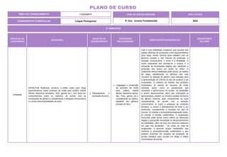 ÁREA DE CONHECIMENTO: Linguagens
PLANO DE CURSO
COMPONENTE CURRICULAR: Língua Portuguesa
ANO LETIVO
2024
2º BIMESTRE
ANO DE ESCOLARIDADE
5º Ano - Ensino Fundamental
PRÁTICAS DE
LINGUAGENS
HABILIDADE
OBJETOS DO
CONHECIMENTO
CONTEÚDOS
RELACIONADOS
ORIENTAÇÕES PEDAGÓGICAS
DESCRITORES
DO SAEB
Oralidade
(EF05LP18) Roteirizar, produzir e editar vídeo para vlogs
argumentativos sobre produtos de mídia para público infantil
(filmes, desenhos animados, HQs, games etc.), com base em
conhecimentos sobre os mesmos, de acordo com as
convenções do gênero e considerando a situação comunicativa
e o tema/ assunto/finalidade do texto.
Planejamento e
produção de texto.
Linguagem e construção
de produtos de mídia
para público infantil
(filmes, desenhos anima-
dos, HQs, games etc.),
considerando as particu-
laridades dos gêneros
textuais em foco.
Esta é uma habilidade complexa, que envolve três
etapas distintas de produções orais argumentativas
para vlogs. Ainda, articula esse trabalho com os
gêneros visados e três vetores da produção: a
situação comunicativa, o tema e a finalidade. É
muito importante que preveja-se o acesso e a
utilização de ferramentas digitais que viabilizem a
produção dos textos em áudio ou vídeo. O
tratamento dessa habilidade pode prever: a) análise
de vlogs, identificando os gêneros que nele
circulem; b) seleção do gênero mais indicado para
a apresentação de críticas do tipo de produto a ser
comentado; c) critérios de análise dos produtos
focalizados; d) estudo de recursos da mídia
utilizada, assim como os paratextuais que
compõem a performance do locutor. As atividades
a serem desenvolvidas, além das indicações já
apresentadas, podem: a) envolver análise de textos
do gênero resenha, para compreender as suas
características, de acordo com a situação
comunicativa; b) supor a pesquisa do conteúdo
temático; c) prever o planejamento do texto a ser
produzido, considerando a situação em que irá
circular; d) orientar a produção/textualização deste;
e) orientar a revisão colaborativa. A progressão
horizontal pode tomar como critério as diferentes
etapas e operações envolvidas no desenvolvimento
da habilidade, além do foco nos diversos aspectos
em jogo nas atividades. Do ponto de vista da
progressão, é possível propor habilidades que
orientem a produção/revisão colaborativa e que
estejam inseridas em projetos de produção de
jornais editados para circular em blogs e rádios
comunitárias da escola.
 