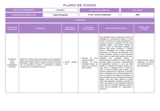 ÁREA DE CONHECIMENTO: Linguagens
PLANO DE CURSO
COMPONENTE CURRICULAR: Língua Portuguesa
ANO LETIVO
2024
2º BIMESTRE
ANO DE ESCOLARIDADE
5º Ano - Ensino Fundamental
PRÁTICAS DE
LINGUAGENS
HABILIDADE
OBJETOS DO
CONHECIMENTO
CONTEÚDOS
RELACIONADOS
ORIENTAÇÕES PEDAGÓGICAS
DESCRITORES
DO SAEB
Produção de
Textos
(escrita
compartilhada e
autônoma)
(EF05LP17) Produzir roteiro para edição de uma reportagem
digital sobre temas de interesse da turma, a partir de buscas de
informações, imagens, áudios e vídeos na internet, de acordo
com as convenções do gênero e considerando a situação
comunicativa e o tema/assunto do texto.
Escrita colabora-
tiva.
Pesquisa em meio
impresso ou digital.
Produção de texto:
reportagem digital, de
acordo com as conven-
ções do gênero.
Esta habilidade articula a produção de roteiros de
reportagem às convenções do gênero e a dois
vetores do processo de escrita (situação/tema ou
assunto). Ela prevê a produção de textos para
reportagem digital, o que envolve organizar as
ideias e utilizar as informações coletadas por
pesquisa para depois escrevê-las. É possível
prever a abordagem de temáticas relevantes
socialmente e do interesse dos estudantes, como
eventos esportivos, espaços de lazer disponíveis
para crianças na região, ações possíveis de serem
realizadas pela população visando o
desenvolvimento sustentável na cidade, o papel da
tecnologia digital no município, a disponibilização
de equipamentos públicos e o seu uso pelos
cidadãos, a condição do transporte público local,
entre outras. A habilidade requer a análise de
textos no gênero indicado para explicitar suas
principais características e repertoriar a produção.
Assim, a habilidade pode ser desmembrada em: a)
estudo do gênero e da situação comunicativa em
que a produção irá circular; b) análise de ambientes
digitais, como sites, blogs, páginas de jornais
online, para repertoriar a produção; c) produção do
roteiro. Recomenda-se uma progressão horizontal
que se inicie com o trabalho colaborativo coletivo e
avance para as atividades em grupo/duplas e
autônomas.
Produzir texto em Língua
portuguesa, de acordo
com o gênero textual e o
tema demandados.
 