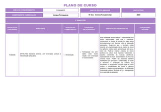 ÁREA DE CONHECIMENTO: Linguagens
PLANO DE CURSO
COMPONENTE CURRICULAR: Língua Portuguesa
ANO LETIVO
2024
3º BIMESTRE
ANO DE ESCOLARIDADE
5º Ano - Ensino Fundamental
PRÁTICAS DE
LINGUAGENS
HABILIDADE
OBJETOS DO
CONHECIMENTO
CONTEÚDOS
RELACIONADOS
ORIENTAÇÕES PEDAGÓGICAS
DESCRITORES
DO SAEB
Oralidade
(EF35LP28) Declamar poemas, com entonação, postura e
interpretação adequadas.
Declamação.
Participação nas ativi-
dades orais: decla-
mação com entonação
e expressividade.
Esta habilidade envolve leitura e compreensão dos
textos selecionados, para que o estudante,
conhecendo os efeitos de sentido em jogo, possa
ler/recitar/cantar com fluência, ritmo e entonação
adequados. Sugere-se que a atividade esteja
inserida em projeto/sequência de estudo de textos
nos gêneros citados para apresentação em sarau,
slam etc. Pode-se orientar estudos de textos
poéticos da cultura local, nacional, tradicionais e
aqueles referentes às culturas periféricas,
especialmente os mais representativos e vivos nas
culturas locais. Podem ser propostas também
habilidades que prevejam a colaboração, de modo
a favorecer a ampliação da fluência dos
estudantes. A progressão curricular pode ter como
critério a complexidade dos textos e gêneros
poéticos, o aspecto da declamação a ser focalizado
(entonação; postura; fluência etc.), o planejamento
ou a execução da atividade.
 