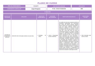 ÁREA DE CONHECIMENTO: Linguagens
PLANO DE CURSO
COMPONENTE CURRICULAR: Língua Portuguesa
ANO LETIVO
2024
3º BIMESTRE
ANO DE ESCOLARIDADE
5º Ano - Ensino Fundamental
PRÁTICAS DE
LINGUAGENS
HABILIDADE
OBJETOS DO
CONHECIMENTO
CONTEÚDOS
RELACIONADOS
ORIENTAÇÕES PEDAGÓGICAS
DESCRITORES
DO SAEB
Leitura/Escuta
(compartilhada e
autônoma)
(EF35LP04) Inferir informações implícitas nos textos lidos.
Estratégia de
leitura.
Leitura e interpretação
de texto: inferências.
Os sentidos dos textos são compostos também por
informações subentendidas e/ou pressupostas,
que, mesmo não estando explícitas, significam.
Pode-se afirmar que é impossível compreender os
textos sem realizar inferências. Realizar uma
inferência é estabelecer, no processo de leitura,
uma ligação entre uma ideia expressa no texto e
outra que o leitor pode ativar com base em
conhecimentos prévios ou no contexto. Considere-
se que, para estabelecer inferências é necessário
explicitar as pistas textuais e/ou as informações
prévias, articulando-as entre si. Além disso, é a
leitura colaborativa que pode potencializar o
trabalho com as estratégias de leitura (antecipação,
inferenciação, verificação, localização, construção
de informações pela articulação de trechos dos
textos, generalização) e permite a criação de um
espaço de circulação de informações no qual pistas
textuais e conhecimentos prévios podem ser
articulados coletivamente pelos estudantes, o que
possibilita a apropriação desses procedimentos e a
ampliação da competência leitora. A progressão
curricular pode considerar a complexidade dos
diferentes tipos de textos, dos gêneros e do grau de
autonomia do estudante a cada etapa do ensino.
Inferir informação implí-
cita em um texto.
 