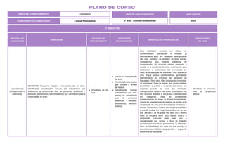 ÁREA DE CONHECIMENTO: Linguagens
PLANO DE CURSO
COMPONENTE CURRICULAR: Língua Portuguesa
ANO LETIVO
2024
3º BIMESTRE
ANO DE ESCOLARIDADE
5º Ano - Ensino Fundamental
PRÁTICAS DE
LINGUAGENS
HABILIDADE
OBJETOS DO
CONHECIMENTO
CONTEÚDOS
RELACIONADOS
ORIENTAÇÕES PEDAGÓGICAS
DESCRITORES
DO SAEB
Leitura/Escuta
(compartilhada e
autônoma)
(EF35LP06) Recuperar relações entre partes de um texto,
identificando substituições lexicais (de substantivos por
sinônimos) ou pronominais (uso de pronomes anafóricos –
pessoais, possessivos, demonstrativos) que contribuem para a
continuidade do texto.
Estratégia de lei-
tura.
Leitura e interpretação
de texto.
Identificação das partes
que compõe o enredo
da história.
Substituições lexicais
(substantivos por sinô-
nimos) ou pronominais
(uso de pronomes
anafóricos – pessoais,
possessivos, demons-
trativos).
Esta habilidade consiste em utilizar os
conhecimentos gramaticais e textuais já
internalizados para, em situações epilinguísticas
(de uso), constituir os sentidos do texto escrito,
consolidá-los e/ou resolver problemas de
compreensão. Os recursos citados garantem a
coesão (e a coerência) do texto, contribuindo para
estabelecer a continuidade dos enunciados por
meio da recuperação do referente. Todo falante de
uma língua possui conhecimentos gramaticais
internalizados no processo de aquisição da
linguagem. Sem eles, não conseguiria comunicar-
se oralmente. Pode-se prever que esses saberes
possibilitam a análise e o estudo dos textos, em
especial quando se trata das atividades
epilinguísticas: aquelas nas quais se analisa o uso
dos recursos textuais, e não a sua sistematização
em categorias. Esta irá acontecendo
gradativamente ao longo do Ensino Fundamental,
depois da compreensão do sistema de escrita e da
constituição de uma proficiência básica em leitura e
escrita. Os recursos citados são os que possibilitam
a coesão textual. Ex.: Hoje Ana lembrou-se de seu
avô. Ela não o vê há quase três anos (ELA retoma
ANA; O recupera AVÔ; SEU retoma ANA.). A
progressão curricular pode jogar com a
complexidade dos textos, o foco do trabalho
(substituições lexicais ou pronominais; os diferentes
tipos de substituição em cada um dos casos), os
procedimentos didáticos programados e o grau de
autonomia do estudante.
Identificar os mecanis-
mos de progressão
textual.
 