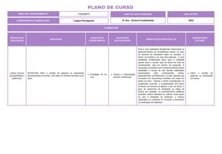 ÁREA DE CONHECIMENTO: Linguagens
PLANO DE CURSO
COMPONENTE CURRICULAR: Língua Portuguesa
ANO LETIVO
2024
3º BIMESTRE
ANO DE ESCOLARIDADE
5º Ano - Ensino Fundamental
PRÁTICAS DE
LINGUAGENS
HABILIDADE
OBJETOS DO
CONHECIMENTO
CONTEÚDOS
RELACIONADOS
ORIENTAÇÕES PEDAGÓGICAS
DESCRITORES
DO SAEB
Leitura / Escuta
(compartilhada e
autônoma)
(EF35LP05) Inferir o sentido de palavras ou expressões
desconhecidas em textos, com base no contexto da frase ou do
texto.
Estratégia de lei-
tura.
Leitura e interpretação
de texto: inferências.
Esta é uma habilidade diretamente relacionada ao
desenvolvimento da competência lexical, ou seja,
do domínio do estudante sobre os sentidos, a
forma, as funções e os usos das palavras. É uma
habilidade fundamental tanto para a oralidade
quanto para a escrita, seja do ponto de vista da
compreensão, seja em termos de produção. É
necessário considerar que o desenvolvimento desta
habilidade é conexo ao das demais habilidades
responsáveis pela compreensão leitora,
especialmente as inferênciais, ou seja, aquelas que
consistem em (re)construir sentidos com base em
pistas do texto. Fatores a serem considerados na
progressão curricular: a complexidade dos textos
(inclusive em termos de gênero e tipo de texto), o
grau de autonomia do estudante na etapa de
ensino em questão; os procedimentos didáticos
previstos: leitura individual ou coletiva, entre pares
ou com a mediação do professor; o recurso
sistemático ou eventual de consulta a dicionários
na verificação de hipóteses.
Inferir o sentido de
palavras ou expressões
em textos.
 