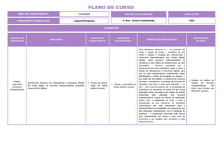 ÁREA DE CONHECIMENTO: Linguagens
PLANO DE CURSO
COMPONENTE CURRICULAR: Língua Portuguesa
ANO LETIVO
2024
3º BIMESTRE
ANO DE ESCOLARIDADE
5º Ano - Ensino Fundamental
PRÁTICAS DE
LINGUAGENS
HABILIDADE
OBJETOS DO
CONHECIMENTO
CONTEÚDOS
RELACIONADOS
ORIENTAÇÕES PEDAGÓGICAS
DESCRITORES
DO SAEB
Análise
Linguística/
Semiótica
(ortografização)
(EF05LP28) Observar, em ciberpoemas e minicontos infantis
em mídia digital, os recursos multissemióticos presentes
nesses textos digitais.
Forma de compo-
sição de textos
poéticos visuais.
Leitura e apreciação de
textos poéticos visuais.
Esta habilidade refere-se a — no processo de
leitura e estudo de textos — identificar de que
modo o espaço é ocupado por ciberpoemas e
minicontos disponibilizados nas mídias digitais
infantis, quais recursos multissemióticos os
constituem e que efeitos de sentido foram por eles
provocados. Deve-se considerar que o
desenvolvimento desta habilidade supõe a leitura e
estudo de ciberpoemas e minicontos digitais, para
que as suas características fundamentais sejam
identificadas: o modo de ocupação do espaço —
que pode não ser estático; a presença de recursos
de áudio e movimento; o emprego de recursos de
interação entre leitor e texto para definição — ou
não — dos rumos do poema; etc. A constituição da
proficiência do estudante na leitura de tais textos
dependerá tanto da análise dos efeitos de sentido
produzidos pela utilização dos recursos
multissemióticos quanto do estudo da adequação
destes para a legibilidade do texto e para a
manutenção da sua coerência. As atividades
colaborativas são mais adequadas para o
desenvolvimento da habilidade, em especial as que
são realizadas coletivamente, com a mediação do
professor. A progressão horizontal pode dar-se
pela complexidade dos textos e pelo nível de
autonomia a ser atingido pelo estudante a cada
etapa do ensino.
Analisar os efeitos de
sentido de recursos
multissemióticos em
textos que circulam em
diferentes suportes.
 