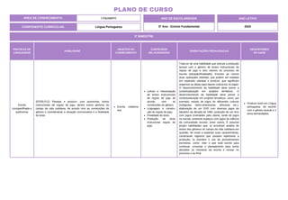 ÁREA DE CONHECIMENTO: Linguagens
PLANO DE CURSO
COMPONENTE CURRICULAR: Língua Portuguesa
ANO LETIVO
2024
3º BIMESTRE
ANO DE ESCOLARIDADE
5º Ano - Ensino Fundamental
PRÁTICAS DE
LINGUAGENS
HABILIDADE
OBJETOS DO
CONHECIMENTO
CONTEÚDOS
RELACIONADOS
ORIENTAÇÕES PEDAGÓGICAS
DESCRITORES
DO SAEB
Escrita
(compartilhada e
autônoma)
(EF05LP12) Planejar e produzir, com autonomia, textos
instrucionais de regras de jogo, dentre outros gêneros do
campo da vida cotidiana, de acordo com as convenções do
gênero e considerando a situação comunicativa e a finalidade
do texto.
Escrita colabora-
tiva.
Leitura e interpretação
de textos instrucionais
de regras de jogo de
acordo com as
convenções do gênero.
Linguagem e constru-
ção de regras de jogo.
Finalidade do texto.
Produção do texto
instrucional regras de
jogo.
Trata-se de uma habilidade que articula a produção
textual com o gênero de textos instrucionais de
regras de jogo e dois vetores do processo de
escrita (situação/finalidade). Envolve ao menos
duas operações distintas, que podem ser tratadas
em separado: planejar e produzir, que significam
organizar as ideias para depois colocá-las no papel.
O desenvolvimento da habilidade deve prever a
contextualização em projetos temáticos. O
desenvolvimento da habilidade deve prever a
contextualização em projetos temáticos, como, por
exemplo, estudo de jogos de diferentes culturas
(indígenas, latino-americanas, africanas etc.),
elaboração de um DVD com diversos jogos de
tabuleiro da década de 1960, produção de um livro
com jogos inventados pela classe, tarde de jogos
na escola, contendo espaços com jogos da infância
da comunidade escolar, entre outros. É possível
propor habilidades que: a) envolvam análise de
textos dos gêneros do campo da vida cotidiana em
questão, de modo a explicitar suas características,
construindo registros que possam repertoriar a
produção; b) orientem o uso de procedimentos
escritores, como: reler o que está escrito para
continuar, consultar o planejamento para tomar
decisões no momento da escrita e revisar no
processo e ao final.
Produzir texto em Língua
portuguesa, de acordo
com o gênero textual e o
tema demandados.
 