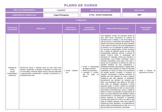 ÁREA DE CONHECIMENTO: Linguagens
PLANO DE CURSO
COMPONENTE CURRICULAR: Língua Portuguesa
ANO LETIVO
2024
3º BIMESTRE
ANO DE ESCOLARIDADE
5º Ano - Ensino Fundamental
PRÁTICAS DE
LINGUAGENS
HABILIDADE
OBJETOS DO
CONHECIMENTO
CONTEÚDOS
RELACIONADOS
ORIENTAÇÕES PEDAGÓGICAS
DESCRITORES
DO SAEB
Produção de
Textos
(escrita
compartilhada e
autônoma).
(EF35LP15) Opinar e defender ponto de vista sobre tema
polêmico relacionado a situações vivenciadas na escola e/ou
na comunidade, utilizando registro formal e estrutura adequada
à argumentação, considerando a situação comunicativa e o
tema/assunto do texto.
Escrita colabora-
tiva.
Leitura e interpretação
de artigo de opinião.
Modos de argumentar.
Linguagem e constru-
ção de artigo de
opinião.
Esta habilidade consiste em expressar pontos de
vista sobre temas controversos da vivência do
estudante (como o bullying, o uso da tecnologia na
sala de aula etc.) e argumentar para legitimar essas
opiniões. Ela articula a produção de textos opinativos
a dois vetores do processo de escrita (situação/tema
ou assunto) e ao uso adequado do registro formal e
dos recursos de argumentação. Convém considerar
que a análise de diferentes pontos de vista sobre
temas/questões polêmicas precede a emissão de
opinião. Pode-se prever a participação dos
estudantes em interações verbais que requeiram a
argumentação, como debates, seminários, mesas-
redondas, assembleias, entre outras. Para tanto, é
preciso que os estudantes: a) informem-se sobre as
questões temáticas em foco, estudando-as e
identificando posições apresentadas a respeito delas;
b) discutam essas posições em rodas de discussão
organizadas em classe, de modo a irem constituindo
sua posição pessoal a respeito; c) conheçam as
situações comunicativas e gêneros envolvidos na
atividade que será realizada, de modo a poderem
preparar-se para dela participar; d) identifiquem
procedimentos que precisam ser adotados para
terem uma participação mais efetiva na discussão.
Além disso, as atividades específicas a serem
propostas podem: a) definir o gênero da produção
escrita (comentário/carta de leitor no jornal escolar,
carta aberta à comunidade etc.), prever a análise do
gênero e orientar sua produção; b) propor estudo de
textos com temas polêmicos para identificar variados
posicionamentos e marcadores argumentativos que
possam repertoriar as produções. A progressão
curricular pode apoiar-se no foco a ser dado a cada
etapa do trabalho (pesquisa sobre tema polêmico/
produção de textos opinativos), na complexidade do
gênero visado (comentário/carta do leitor etc.) e no
grau de autonomia do estudante a cada etapa.
Julgar a eficácia de
argumentos em textos.
 