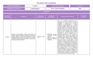 ÁREA DE CONHECIMENTO: Linguagens
PLANO DE CURSO
COMPONENTE CURRICULAR: Língua Portuguesa
ANO LETIVO
2024
4º BIMESTRE
ANO DE ESCOLARIDADE
5º Ano - Ensino Fundamental
PRÁTICAS DE
LINGUAGENS
HABILIDADE
OBJETOS DO
CONHECIMENTO
CONTEÚDOS
RELACIONADOS
ORIENTAÇÕES PEDAGÓGICAS
DESCRITORES
DO SAEB
Oralidade
(EF35LP11) Ouvir gravações, canções, textos falados em
diferentes variedades linguísticas, identificando características
regionais, urbanas e rurais da fala e respeitando as diversas
variedades linguísticas como características do uso da língua
por diferentes grupos regionais ou diferentes culturas locais,
rejeitando preconceitos linguísticos.
Variação linguís-
tica.
Participação nas ativi-
dades orais – variedade
linguística.
Incentivo à atitudes de
respeito às variedades
linguísticas.
Esta é uma habilidade fundamental para a
construção da ética necessária ao convívio
republicano, na medida em que estimula a
curiosidade, o reconhecimento e o respeito
relativos à variação linguística local e nacional.
Pressupõe a eleição de gêneros que circulem em
variadas situações de comunicação. Pode haver
articulação com a escrita, como ouvir canções com
legendas, participar de saraus lendo e oralizando
textos etc. Tais situações devem contemplar
produções locais e de diferentes regiões do país,
favorecendo o convívio respeitoso com a
diversidade linguística, de modo a legitimar os
diferentes falares do Brasil, sem sobrepor uma
variedade à outra. Pode-se resgatar práticas de
letramento/produtos culturais locais para legitimá-
los, e explorar a gramática das variedades
linguísticas usadas em comparação (e não
oposição) com outros produtos culturais não locais
para que os estudantes possam compreender as
diferenças e as similaridades como constitutivas
das identidades de seus falantes. Pode-se prever,
ainda, refletir sobre as situações comunicativas em
que os textos circulam, de modo a identificar as
mais apropriadas para o uso de determinada
variedade linguística. Os tipos de variação, o foco
sobre esse ou aquele aspecto da variedade, no
simples convívio ou na análise às semelhanças e
diferenças entre variedades, por exemplo, podem
ser bons critérios para a progressão curricular.
 