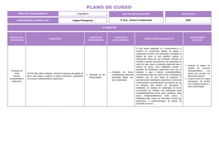 ÁREA DE CONHECIMENTO: Linguagens
PLANO DE CURSO
COMPONENTE CURRICULAR: Língua Portuguesa
ANO LETIVO
2024
4º BIMESTRE
ANO DE ESCOLARIDADE
5º Ano - Ensino Fundamental
PRÁTICAS DE
LINGUAGENS
HABILIDADE
OBJETOS DO
CONHECIMENTO
CONTEÚDOS
RELACIONADOS
ORIENTAÇÕES PEDAGÓGICAS
DESCRITORES
DO SAEB
Produção de
Texto
(escrita
compartilhada e
autônoma)
(EF15LP08) Utilizar software, inclusive programas de edição de
texto, para editar e publicar os textos produzidos, explorando
os recursos multissemióticos disponíveis.
Utilização de tec-
nologia digital.
Produção de textos
compartilhada utilizando
tecnologia digital: edi-
ção e publicação.
O foco desta habilidade é o conhecimento e o
domínio de ferramentas digitais na edição e
publicação de textos. Ela pressupõe a atividade de
edição de texto (o que significa realizar a
observação atenta de sua produção, fazendo as
revisões e ajustes necessários) e de publicação do
texto (ou seja, deixar a produção disponível para o
acesso do leitor). Esta habilidade envolve a
previsão de habilidades específicas para uso do
software e para o gênero produzido/editado,
considerando cada ano, assim como a utilização do
software com ou sem ajuda do professor. É
possível prever habilidades específicas, envolvendo
conhecimentos procedimentais necessários ao uso
do software, que podem ser articulados à
habilidade em projetos de elaboração de textos
encontrados em: folhetos com orientações sobre
questões/problemas locais; guias, pesquisas sobre
povos indígenas/africanos; entre outros. A
habilidade pode, ainda, ser articulada a outras que
proponham a contextualização da prática de
produção de textos.
Analisar os efeitos de
sentido de recursos
multissemióticos em
textos que circulam em
diferentes suportes.
Produzir texto em Língua
portuguesa, de acordo
com o gênero textual e o
tema demandados.
 
