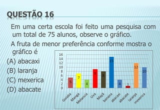 QUESTÃO 16
Em uma certa escola foi feito uma pesquisa com
um total de 75 alunos, observe o gráfico.
A fruta de menor preferência conforme mostra o
gráfico é
(A) abacaxi
(B) laranja
(C) mexerica
(D) abacate
 