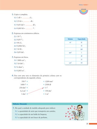 APLICAR
Volumes | Unidade 7
1. Copia e completa.
1.1 3 dl = cl ;
1.2 25 kl = dl ;
1.3 0,03 dal = dl ;
1.4 0,003 hl = L .
2. Expressa em centímetros cúbicos.
2.1 10 L ;
2.2 0,03 L ;
2.3 80 cl ;
2.4 0,0065 kl ;
2.5 16 hl ;
2.6 0,03 dal .
3. Expressa em litros.
3.1 3000 cm3
;
3.2 3,6 dm3
;
3.3 6 dam3
;
3.4 0,003 m3
.
4. Une com uma seta os elementos da primeira coluna com os
correspondentes da segunda coluna.
350 L • • 1200 mm3
1000 L • • 2500 dl
250 dm3
• • 1 L
1,2 cm3
• • 350 dm3
1 dm3
• • 1 m3
31
5. Diz qual a unidade de medida adequada para indicar:
5.1 a quantidade de areia que transporta um camião;
5.2 a capacidade de um balde de limpeza;
5.3 a capacidade de um frasco de perfume.
Reflexão / Discussão
Volume Capacidade
m3
kl
hl
dal
dm3
L
dl
cl
cm3
ml
 