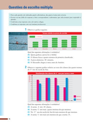 Questões de escolha múltipla
76
• Para cada questão são indicadas quatro alternativas, das quais só uma está correcta.
• Escreve na tua folha de resposta a letra correspondente à alternativa que seleccionaste para responder à
questão.
• Confronta a tua resposta com a de outros colegas.
• Confirma as respostas com o(a) teu(tua) professor(a).
1 Observa o gráfico seguinte.
Qual das seguintes afirmações é verdadeira?
(A) Quem ganhou a prova foi o Aníbal.
(B) O Afonso ficou a quatro minutos do primeiro classificado.
(C) A prova demorou 44 minutos.
(D) O Alexandre chegou à meta antes do António.
Distribuição dos alunos do 5.° ano por turma e sexo
2 Observa o seguinte gráfico relativo ao sexo dos alunos das quatro turmas
do 5.° ano da escola da Ana.
Qual das seguintes afirmações é verdadeira?
(A) A turma A tem 24 alunos.
(B) A turma C tem mais quatro meninas do que meninos.
(C) No 5.° ano da escola da Ana há mais meninos do que meninas.
(D) A turma C tem mais seis meninos do que a turma D .
 