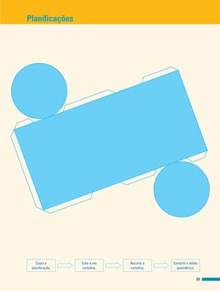 Planificações
89
Copia a
planificação.
Cola-a em
cartolina.
Recorta a
cartolina.
Constrói o sólido
geométrico.
 