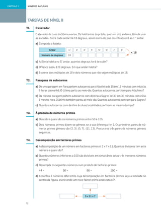 12
TAREFAS DE NÍVEL II
NÚMEROS NATURAISCAPÍTULO 1
T1. O elevador
O elevador da casa da Sónia avariou. Os habitantes do prédio, que tem oito andares, têm de usar
as escadas. Entre cada andar há 18 degraus, assim como do piso de entrada até ao 1.° andar.
a) Completa a tabela:
b) A Sónia habita no 5.° andar, quantos degraus terá de subir?
c) O Vasco subiu 126 degraus. Em que andar habita?
d) Escreve dois múltiplos de 18 e dois números que não sejam múltiplos de 18.
T2. Paragens de autocarros
a) De uma paragem em Faro partem autocarros para Albufeira de 15 em 15 minutos com início às
9 horas da manhã. O último partiu ao meio-dia. Quantos autocarros partiram para Albufeira?
b) Da mesma paragem partem autocarros com destino a Sagres de 30 em 30 minutos com início
à mesma hora. O último também partiu ao meio-dia. Quantos autocarros partiram para Sagres?
c) Quantos autocarros com destino às duas localidades partiram ao mesmo tempo?
T3. À procura de números primos
a) Descobre quais são os números primos entre 50 e 105.
b) Dois números primos dizem-se gémeos se a sua diferença for 2. Os primeiros pares de nú-
meros primos gémeos são (2, 3), (5, 7), (11, 13). Procura os três pares de números gémeos
seguintes.
T4. Decomposição em factores primos
a) A decomposição de um número em factores primos é: 2 × 7 × 11. Quantos divisores tem este
número e quais são?
b) Quantos números inferiores a 100 são divisíveis em simultâneo pelos três menores números
primos?
c) Decompõe os seguintes números num produto de factores primos:
44 = 56 = 86 = 100 =
d) Encontra 3 números diferentes cuja decomposição em factores primos seja a indicada no
centro da figura, escrevendo um novo factor primo onde está o ?.
Andar 1.° 2.° 3.° 4.° 5.° 6.° 7.° 8.°
Número de degraus 18
ϫ 18
5 × 11 × ?
001•018_CTMP5:Layout 1 10/03/13 18:49 Page 12
 