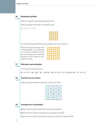 T6. Quadrados perfeitos
Observa a seguinte decomposição do número 52.
Repara que podes decompô-lo na seguinte soma:
52 = 1 + 3 + 5 + 7 + 9
Faz uma decomposição idêntica para quadrados de outros números.
Descobriste alguma relação entre
a decomposição e os quadrados
dos números? Poderás afirmar
que, de um modo geral, é possível
decompor desse modo um qua-
drado? Justifica.
T7. Diferentes representações
Forma pares de números iguais:
A = 34 × 105; B = 3400; C = 3 400 000; D = 34 × 108; E = 3 400 000 000; F = 34 × 102.
T8. À procura de um número
Observa a seguinte tabela e descobre o número que falta:
T9. Investiga com a calculadora
a) Dois números pares consecutivos cujo produto seja 624.
b) Dois números ímpares consecutivos cujo produto seja 1023.
c) Dois números inteiros consecutivos cuja soma seja 141 e o produto 4970.
2 9 16
7 15 23
10 26 42
14 32 ?
NÚMEROS NATURAIS
18
001•018_CTMP5:Layout 1 10/03/13 08:41 Page 18
 