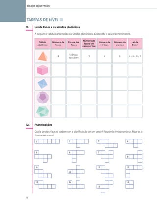 T1. Lei de Euler e os sólidos platónicos
A seguinte tabela caracteriza os sólidos platónicos. Completa o seu preenchimento.
T2. Planificações
Quais destas figuras podem ser a planificação de um cubo? Responde imaginando as figuras a
formarem o cubo.
Lei de
Euler
4 + 4 = 6 + 2
Número de
arestas
6
Número de
vértices
4
Número de
faces em
cada vértice
3
Forma das
faces
Triângulo
equilátero
Número de
faces
4
Sólido
platónico
SÓLIDOS GEOMÉTRICOS
24
TAREFAS DE NÍVEL III
019•024_CTMP5:Layout 1 10/05/07 08:47 Page 24
 