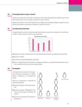 43
CADERNO DE TAREFAS
T4. O transporte para ir para a escola
Elabora um questionário, de modo a recolheres informação necessária para saberes qual o meio
de transporte que os teus colegas usam para ir para a escola.
Depois de recolheres essa informação, faz a contagem dos resultados obtidos, regista-os numa
tabela de frequências absolutas e elabora um gráfico de barras.
T5. As sobremesas favoritas
O seguinte gráfico mostra as sobremesas favoritas de um grupo de crianças de um jardim-de-
-infância. Cada criança só referiu uma sobremesa:
a) Quantas crianças manifestaram a sua opinião relativamente à sua sobremesa preferida?
b) Qual foi a moda?
c) Levanta uma questão baseada no gráfico.
d) Faz um inquérito junto de familiares e amigos para saberes a sua sobremesa preferida e cons-
trói um gráfico de barras com os dados obtidos.
T6. Os pinguins
No Oceanário de Lisboa há três espé-
cies diferentes de pinguins: o “Maga-
lhães”, o “Macaroni” e o ”Saltador da
rocha”.
Observa o pictograma e responde às
seguintes questões:
a) Quantos pinguins há de cada espé-
cie?
b) Quantos pinguins “Magalhães” há a
mais do que pinguins “Saltador da
rocha”?
c) Escreve uma pergunta baseada no
pictograma.
041•048_CTMP5:Layout 1 10/03/13 11:50 Page 43
 